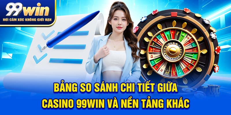 Bảng so sánh chi tiết giữa casino 99win và nền tảng khác