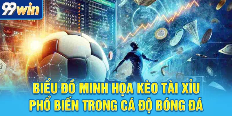 Bí Kíp Bắt Kèo Tài Xỉu Bóng Đá Chuẩn Như Dân Chuyên Nghiệp 5 Biểu đồ minh họa kèo tài xỉu phổ biến trong cá độ bóng đá