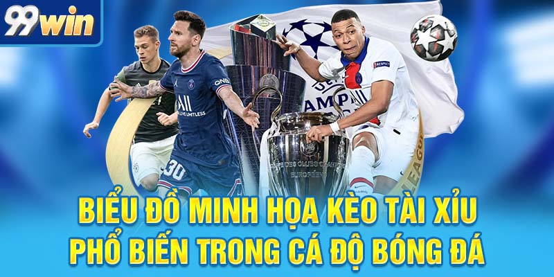 Lô Gan Là Gì? Bí Kíp Săn Lô Gan Chuẩn Không Cần Chỉnh 5 Biểu đồ thống kê chuỗi ngày vắng mặt của các con lô gan
